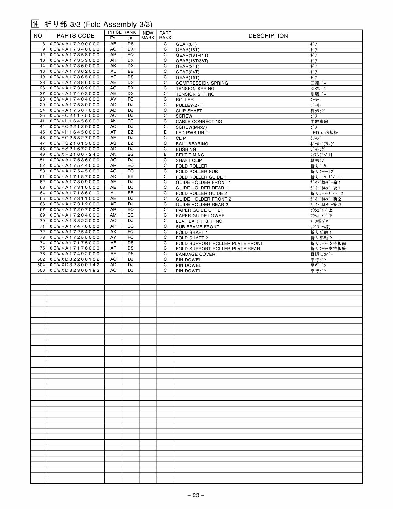 SHARP MX FNX2 PN1 RBX1 Service Manual-5